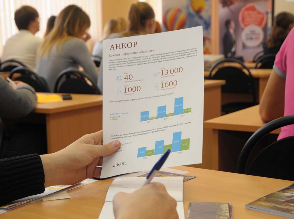 Грамотно заявить о себе