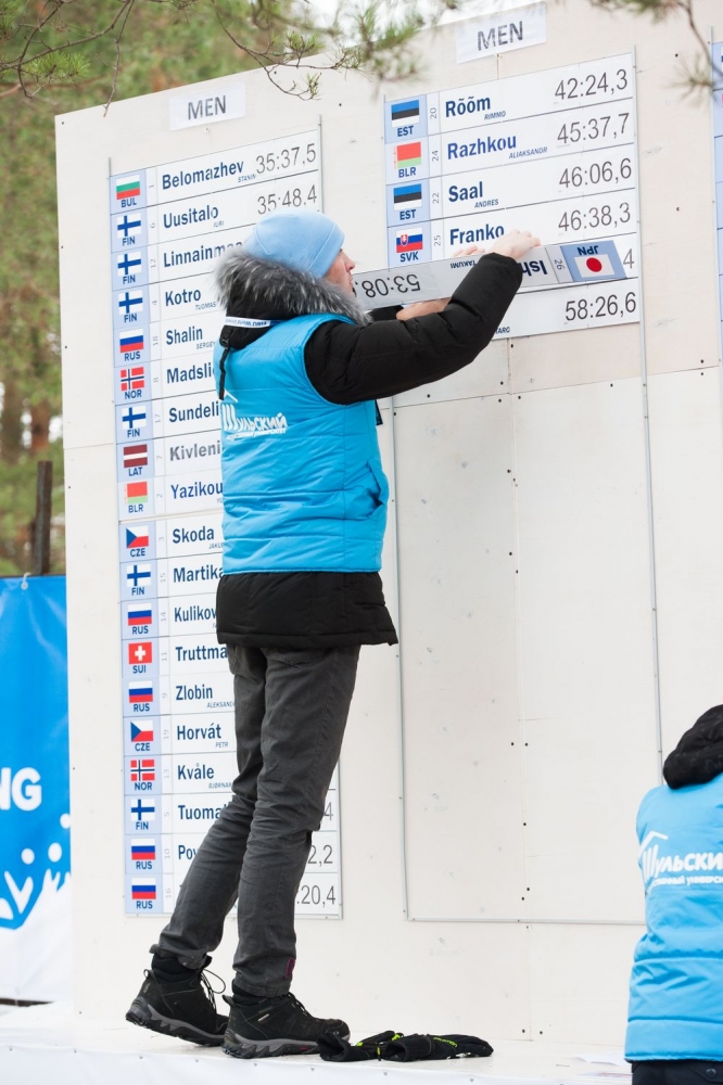 До свидания, Чемпионат!