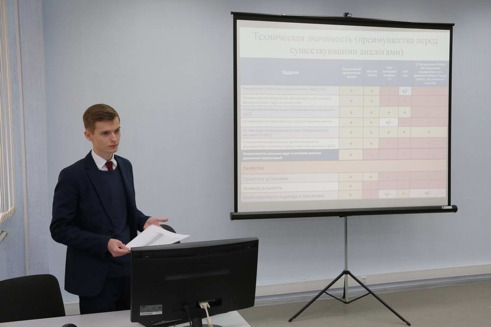 Кто новые УМНИКи?