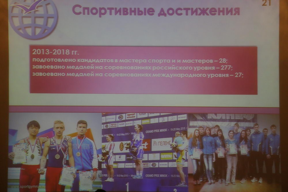 Самые спортивные юбилеи!