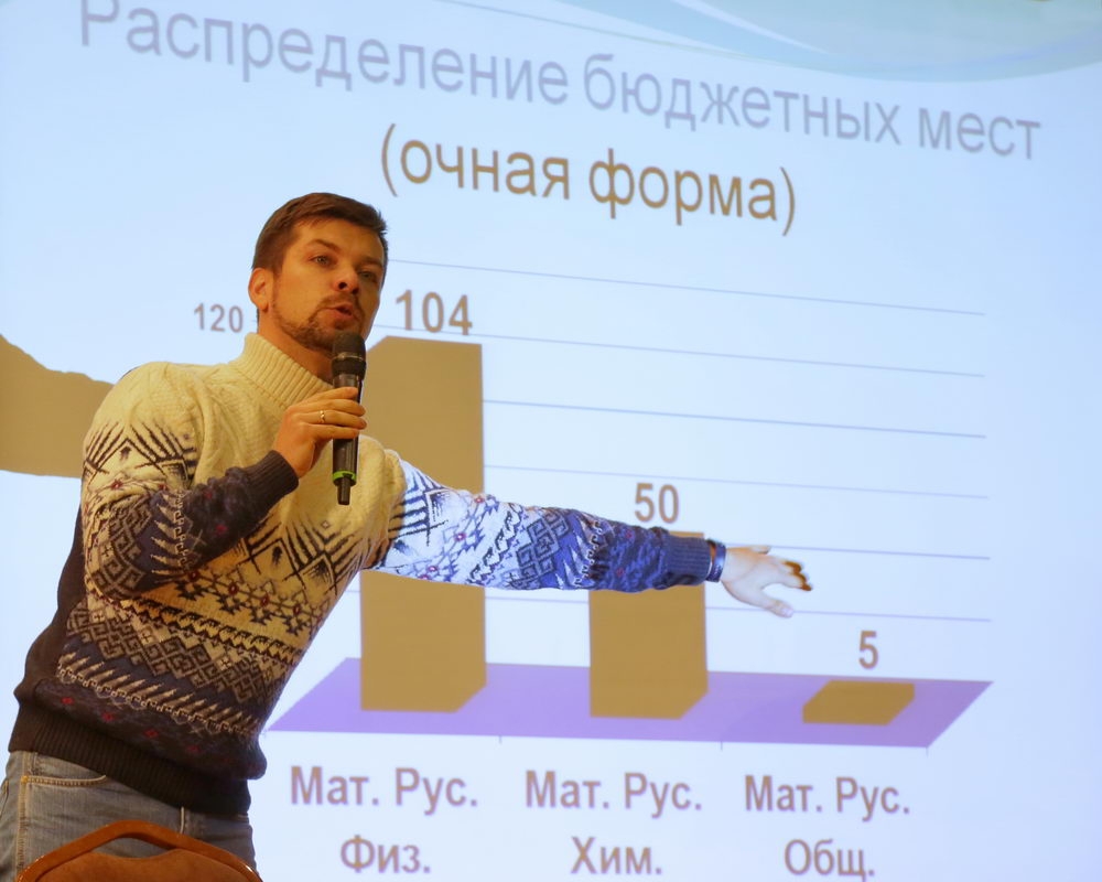 Самое важное: о вузе и о приёме