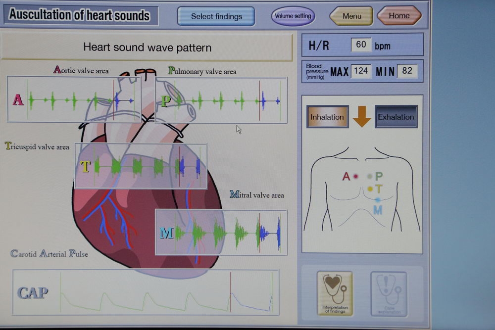 Шаг в профессию: аккредитация врачей