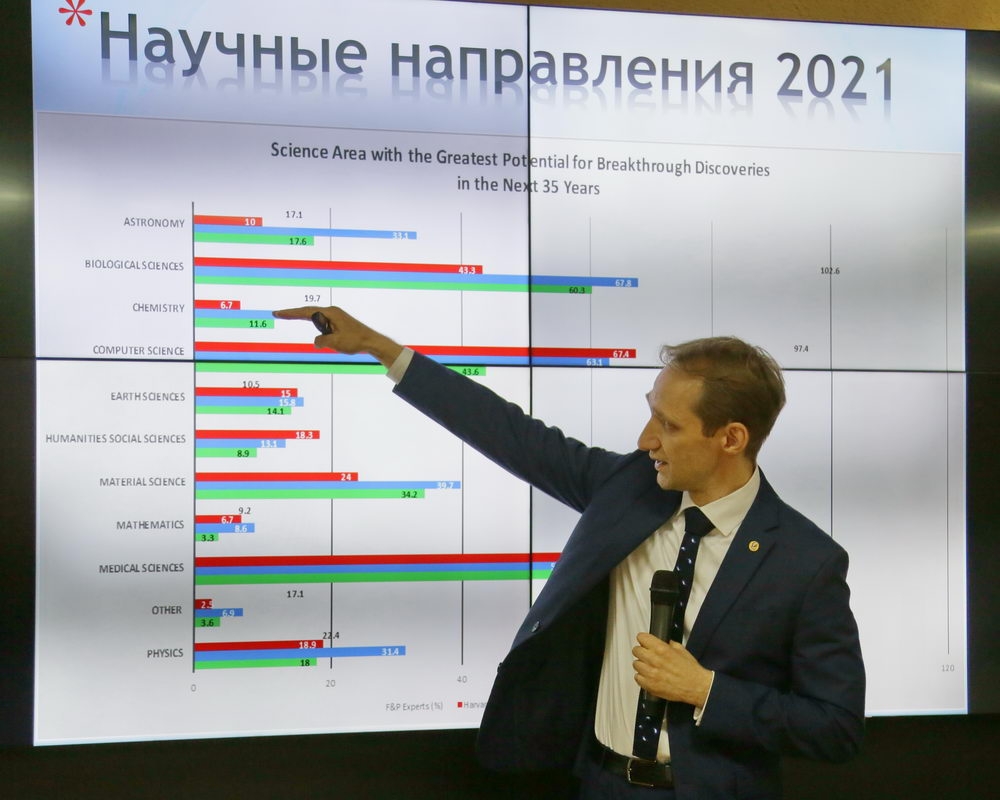 Учёные РАН в гостях у учёных ТулГУ